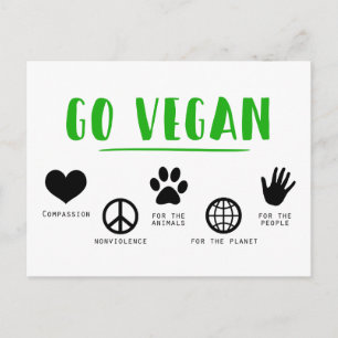 Carte Postale Raisons de partir Vegan