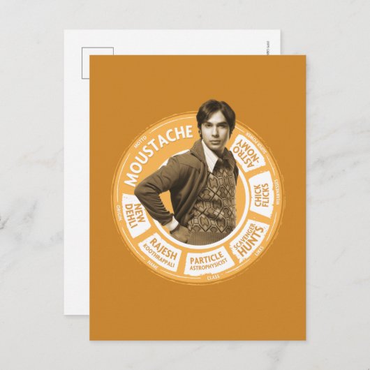 Carte Postale Rajesh Infographique (Devant / Derrière)