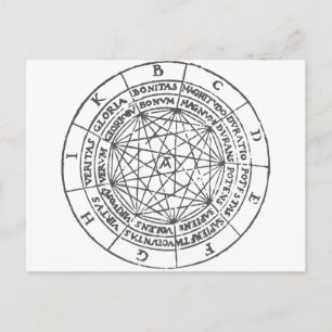 Carte Postale Ramon Llull Ars Magna