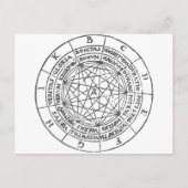 Carte Postale Ramon Llull Ars Magna (Devant)