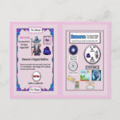 Carte Postale Ramoran - Radon Trading Card (Dos)