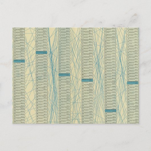 Carte Postale Rapports récapitulatifs généraux (Devant)