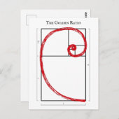 Carte Postale Ratio d'or - Spirale Fibonacci (Devant / Derrière)