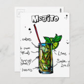 Carte Postale Recette de cocktail Mojito (Devant / Derrière)