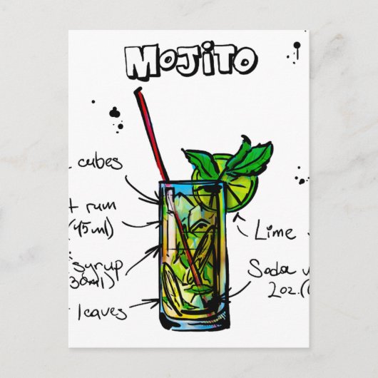 Carte Postale Recette de cocktail Mojito (Devant)