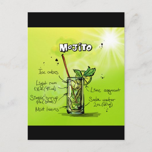 Carte Postale Recette de Mojito (Devant)