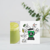 Carte Postale recette de smoothie kale booster (Debout devant)