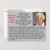 Carte Postale Recette de steak suisse (Devant / Derrière)