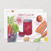 Carte postale Recette Jus Rouge (Devant / Derrière)