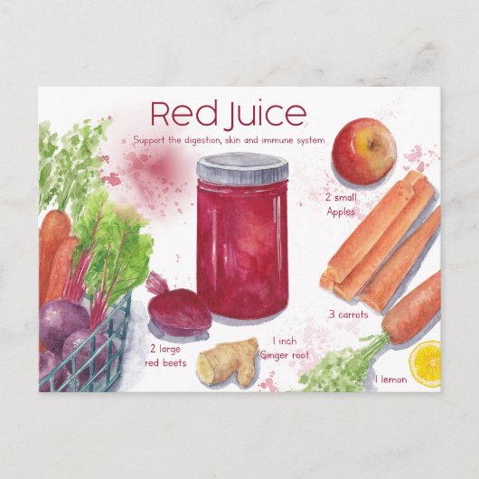 Carte postale Recette Jus Rouge (Devant)