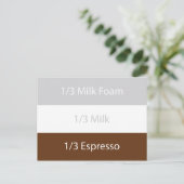 Carte Postale Recipe cappuccino | design (Debout devant)