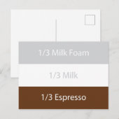 Carte Postale Recipe cappuccino | design (Devant / Derrière)