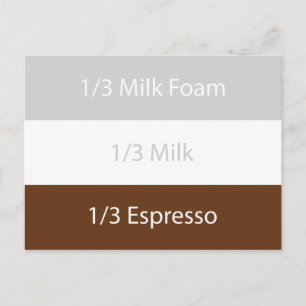 Carte Postale Recipe cappuccino design