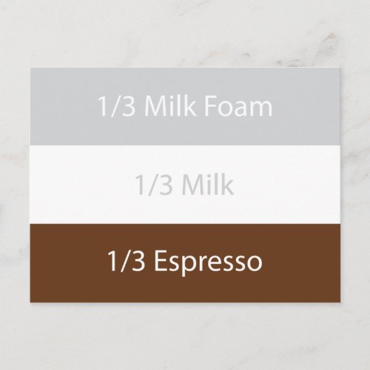 Carte Postale Recipe cappuccino | design (Devant)