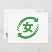 Carte Postale Recycler les filles japonaises | Kanji Nihongo Sig (Devant / Derrière)