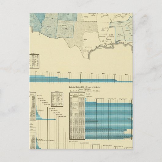 Carte Postale Régions d'extraction d'or (Devant)