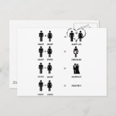 Carte Postale Relations amusantes (Devant / Derrière)