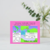 Carte Postale Religion, Église catholique romaine, Grand Schisme (Debout devant)