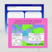 Carte Postale Religion, Église catholique romaine, Grand Schisme (Devant / Derrière)