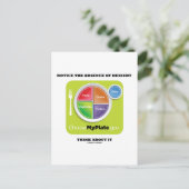 Carte Postale Remarquez L'Absence De Dessert Pensez-Y (Debout devant)