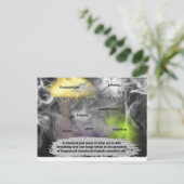 Carte Postale Rendre l'invisible visible (Debout devant)