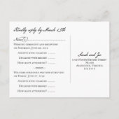 Carte postale Réponse de la mariée et de la chambr (Dos)