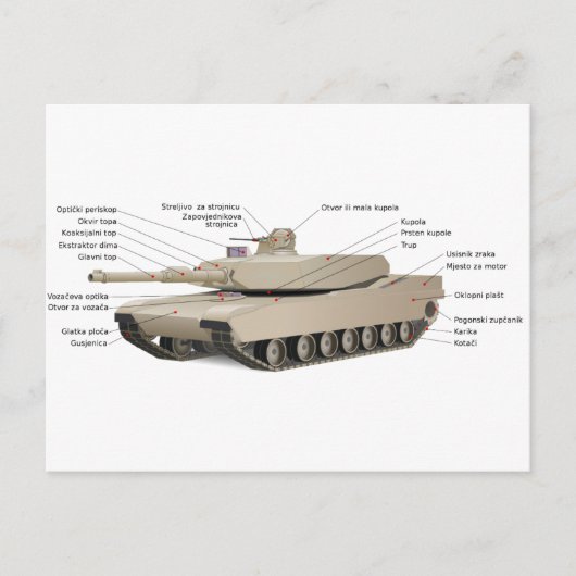 Carte Postale Réservoir M1 Abrams (Devant)