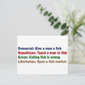 Carte Postale Résolution de problèmes politiques (Debout devant)