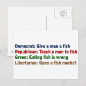 Carte Postale Résolution de problèmes politiques (Devant / Derrière)