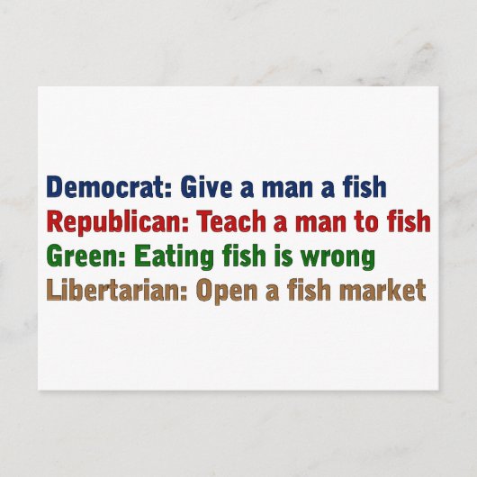 Carte Postale Résolution de problèmes politiques (Devant)