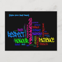 Respect, Bonté, Confiance... Art des mots de vertu