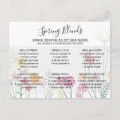 Carte postale Ressort Essential Oils Blend (Devant)