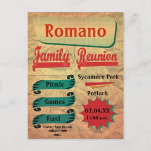 Carte postale Retro Famille Reunion vintage
