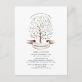 Carte Postale Réunion annuelle de famille Arbre généalogique (Devant)