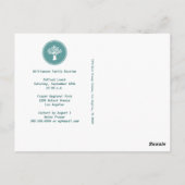 Carte Postale Réunion d'arbre familial moderne (Dos)