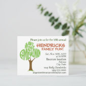 Carte Postale Réunion de famille (Debout devant)