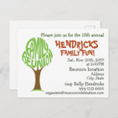 Carte Postale Réunion familiale (Devant / Derrière)