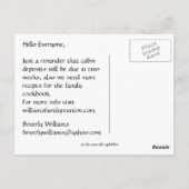 Carte postale Reunion familiale (Dos)