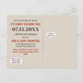 Carte Postale Réunion familiale | Vieux temps amusant (Dos)