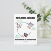 Carte Postale Roche, Papier, Ciseaux (Rochambeau) (Debout devant)