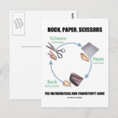 Carte Postale Roche, Papier, Ciseaux (Rochambeau) (Devant / Derrière)