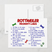 Carte Postale ROTTWEILER, propriété Lois 2 (Devant / Derrière)