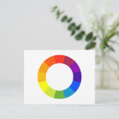 Carte Postale roue couleur (Debout devant)