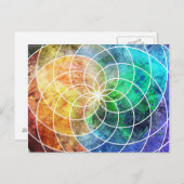 Carte Postale Roue couleur peinte (Devant / Derrière)