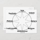 Carte Postale Roue_de_l_année (Devant / Derrière)