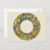 Carte Postale Roue vintage céleste, Zodiaque astrologique (Devant / Derrière)