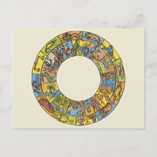 Carte Postale Roue vintage céleste, Zodiaque astrologique (Devant)
