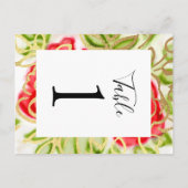 Carte Postale Rouge Rose Abstrait (Dos)