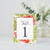 Carte Postale Rouge Rose Abstrait (Debout devant)