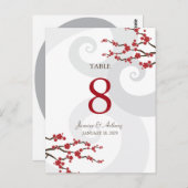Carte Postale Rouge Sakura Cerisier Fleurs Fleurs Mariages Fils (Devant / Derrière)